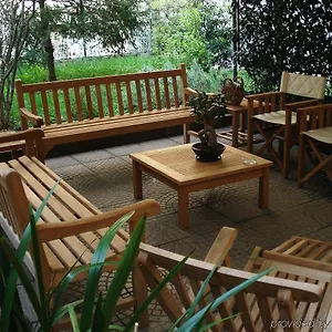 Hotell Colombia, Milano